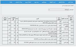 لیست کاروانهای حج تمتع 1403 استان کرمانشاه اعلام شد