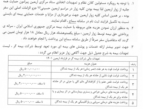 اطلاعیه شماره 5 ستاد مرکزی اربعین حسینی (ع) کشور 