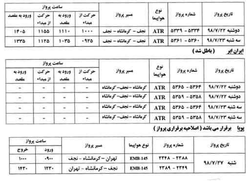 برنامه پرواز کرمانشاه نجف از فرودگاه شهید اشرفی کرمانشاه